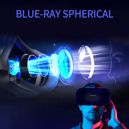 Virtual Reality Headset - 3.5"-7.2"