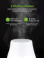 Basic White Essential Oil Diffuser - 