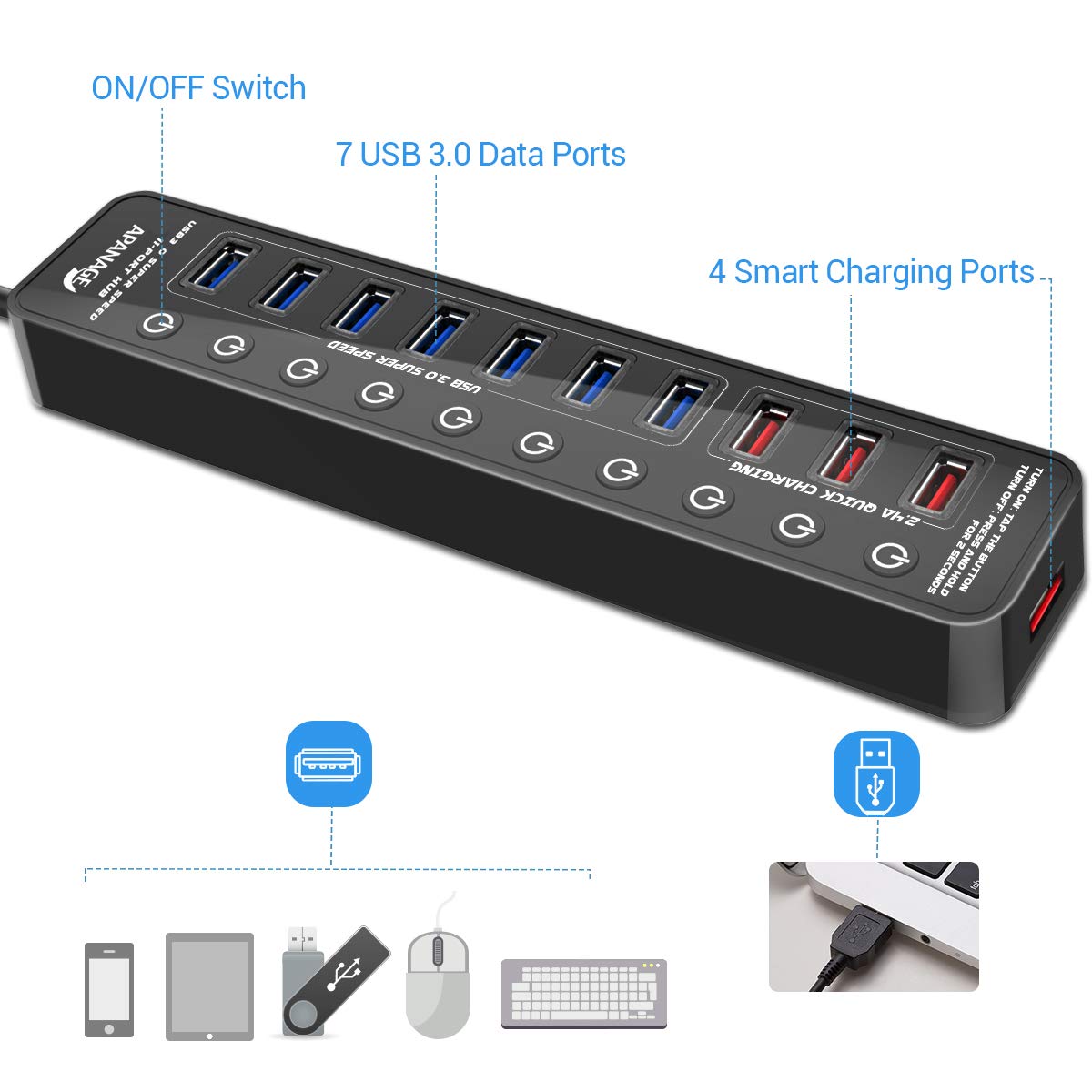 Black USB Hub Splitter