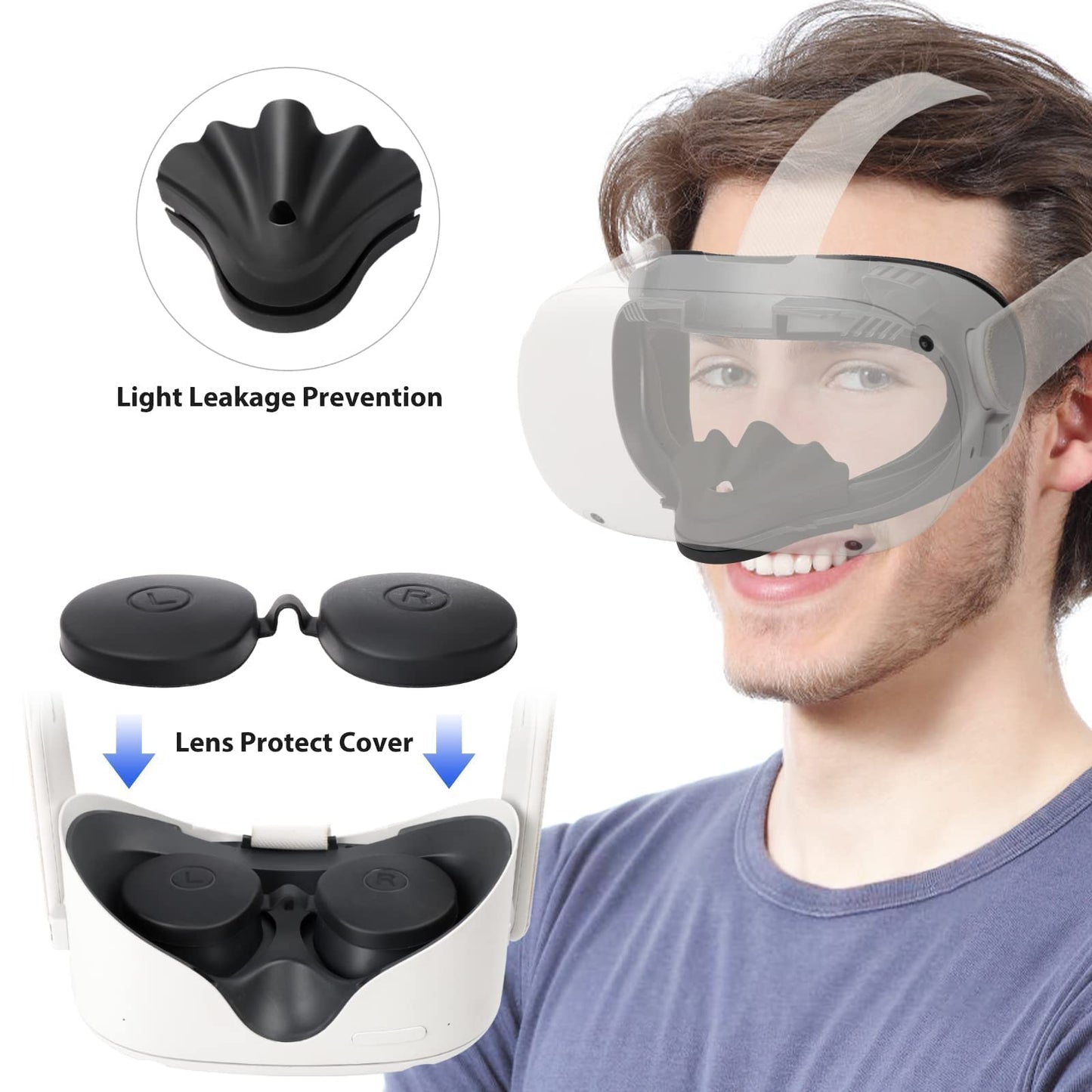 Virtual Reality Facial Interface & Replacement Set