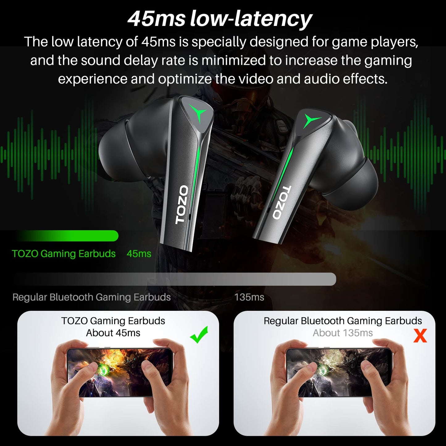 Wireless Earbuds - 45ms Latency