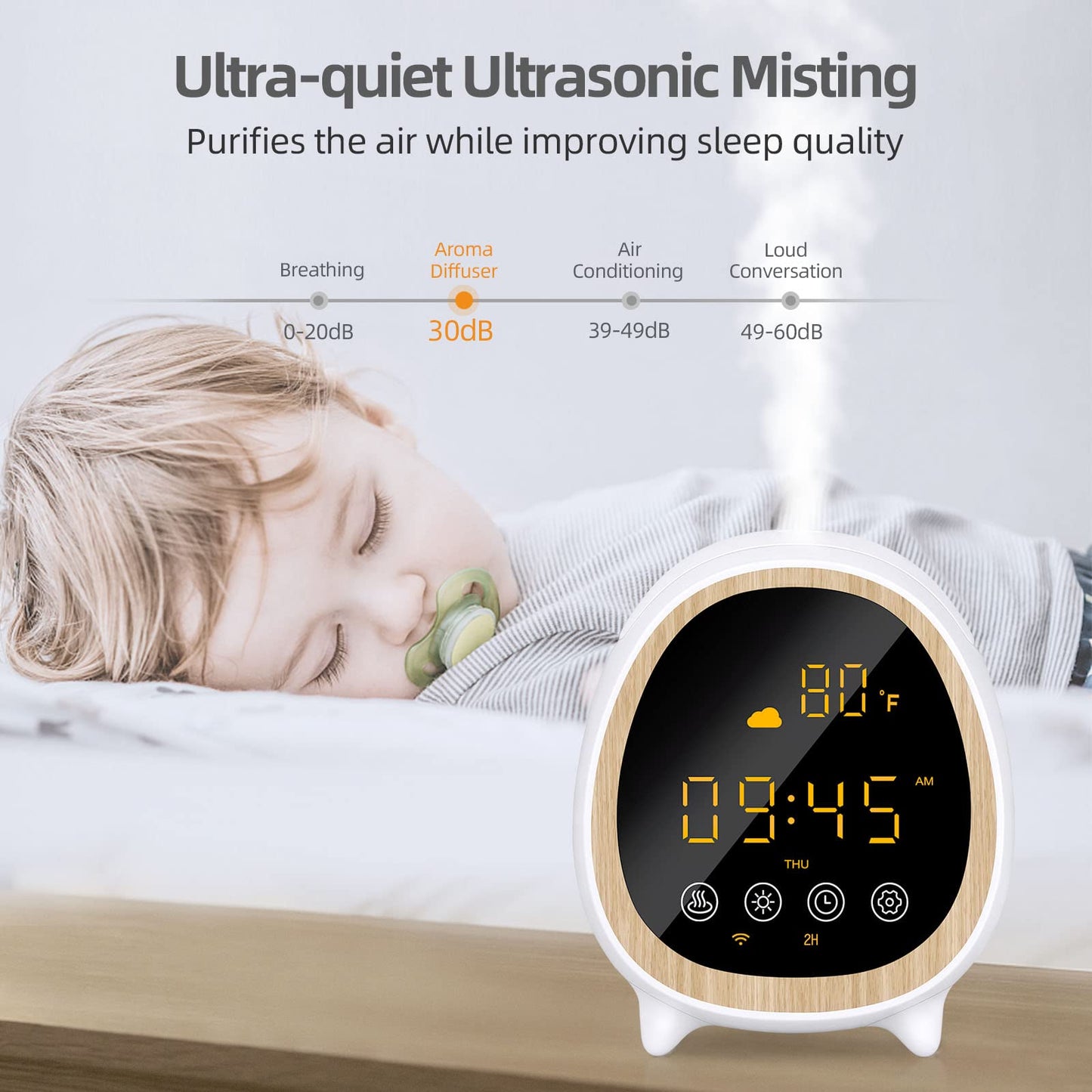 Kids Smart WiFi Essential Oil Diffuser w/ Weather Monitoring Clocks, 200ml Ultrasonic Aromatherapy Diffuser with Alexa & Google Home Phone App & Voice Control & Timer Cool Mist Humidifier White